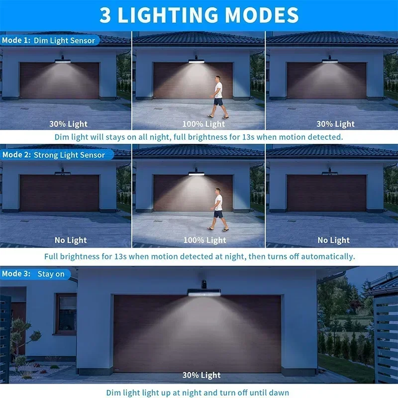 Luzes Solares de Movimento com - Outdoor Power For Lights avaliação e preço