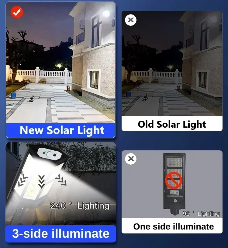 Lanterna Solar Mais Recente, P - Outdoor Power For Lights avaliação e preço