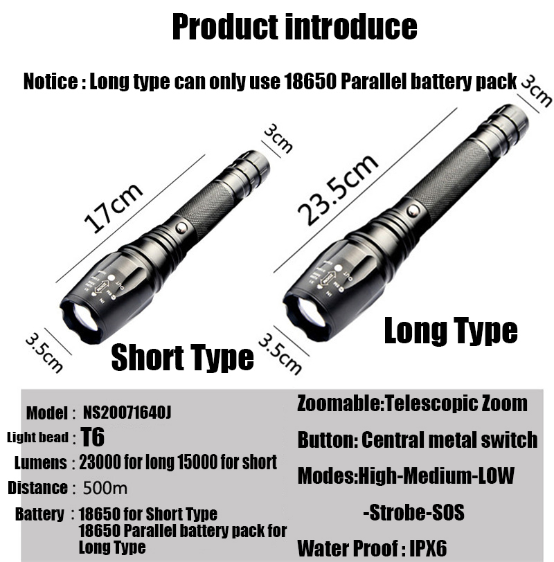 Nova Lanterna LED Mais Potente - Outdoor Power Meter Bike avaliação e preço