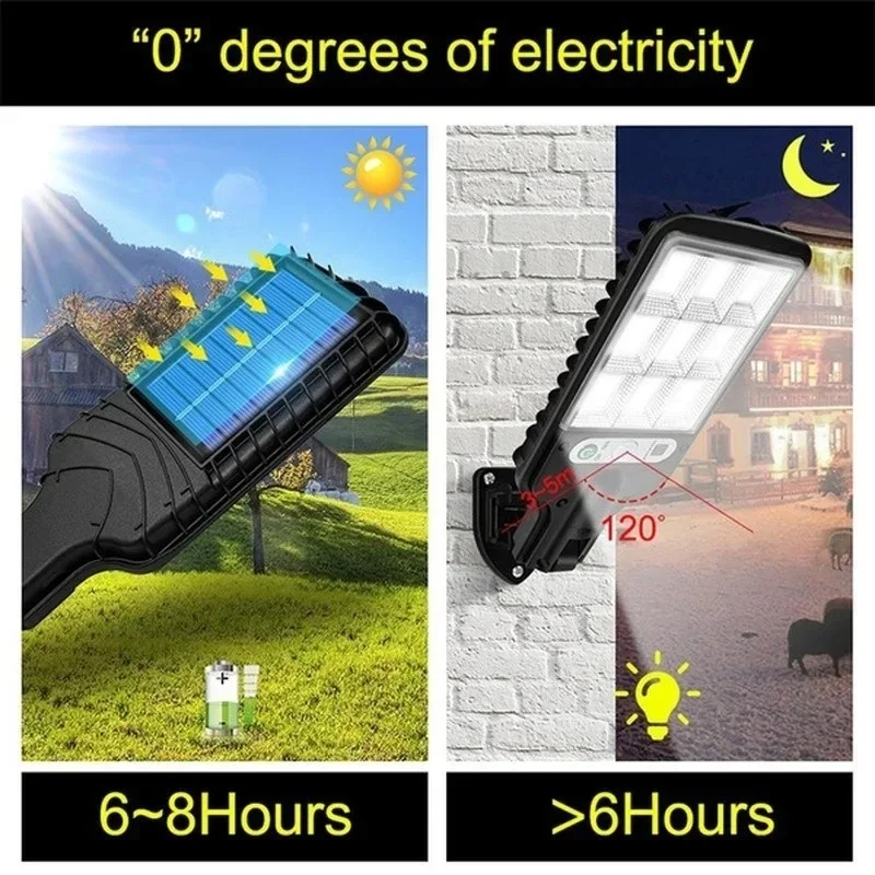 Lâmpada de Parede Solar LED Po - Outdoor Power For Lights avaliação e preço
