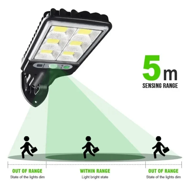 Lâmpada de Parede Solar LED Po - Outdoor Power For Lights avaliação e preço