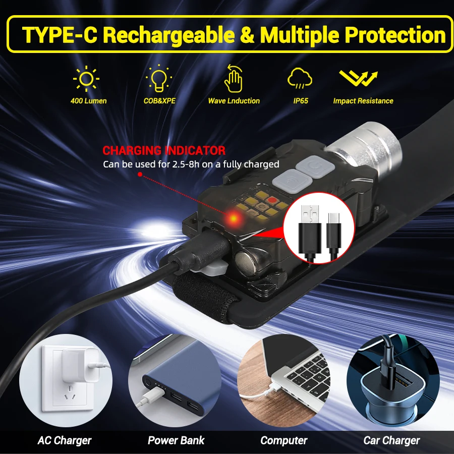 Poderosa lanterna de cabeça re - Outdoor Power For Lights avaliação e preço