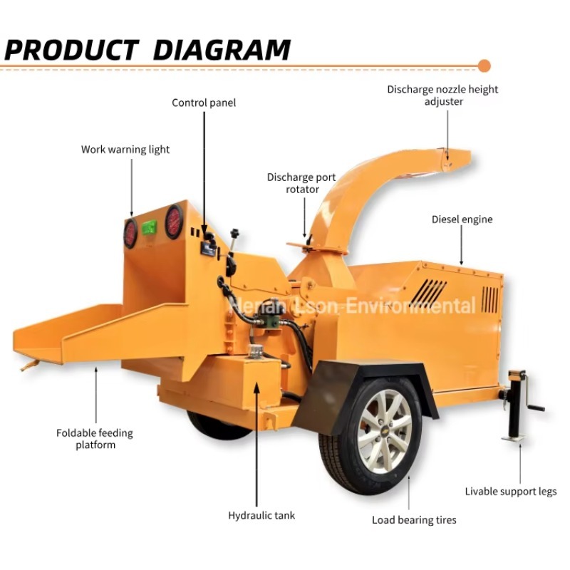 Oferta Imperdível: Triturador  - Garden Shredder Chipper avaliação e preço
