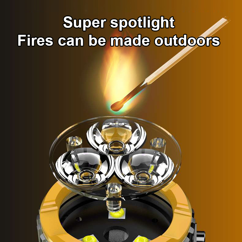 super poderoso holofote lanter - Outdoor Power For Lights avaliação e preço