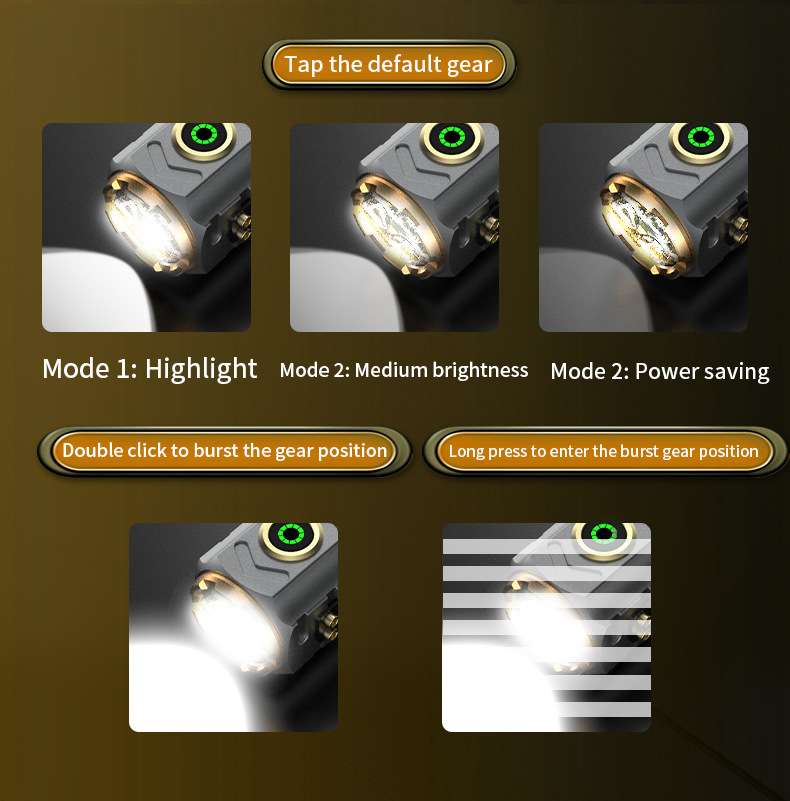 super poderoso holofote lanter - Outdoor Power For Lights avaliação e preço