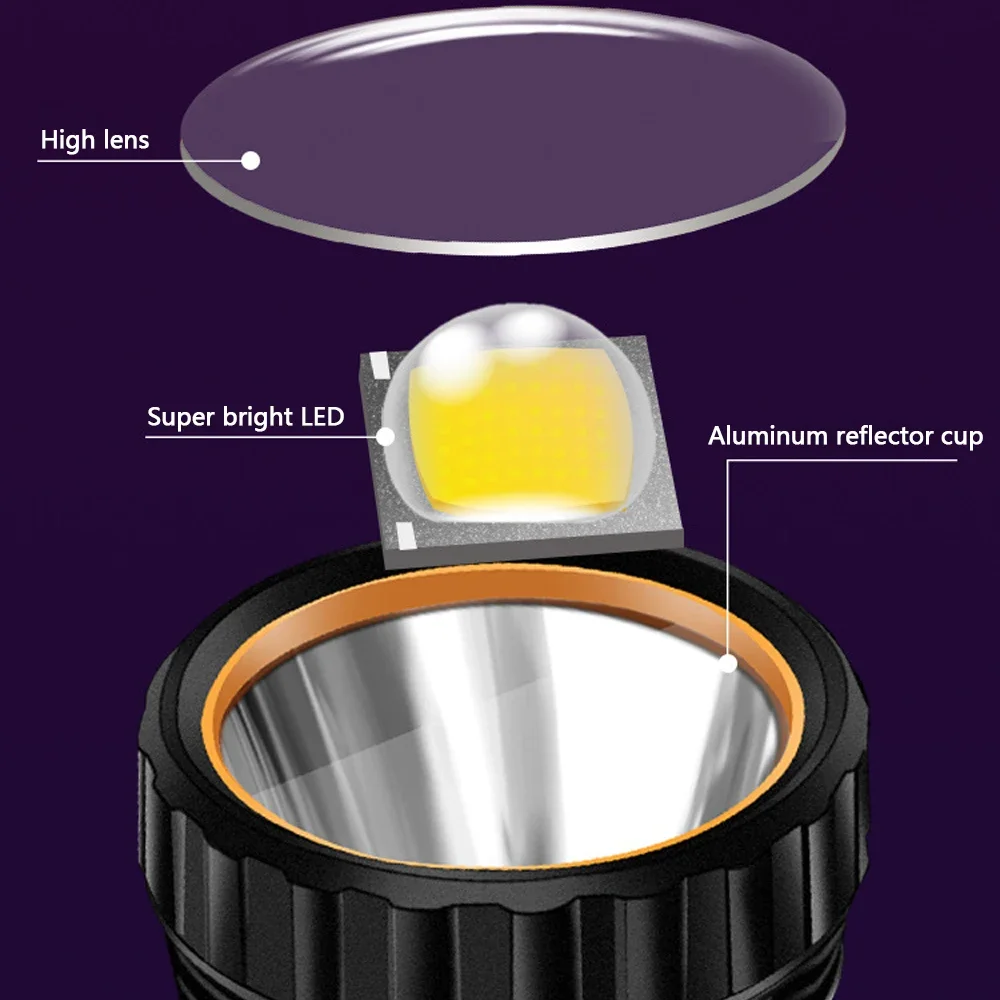 Lanterna LED Solar Multifuncio - Outdoor Power For Lights avaliação e preço