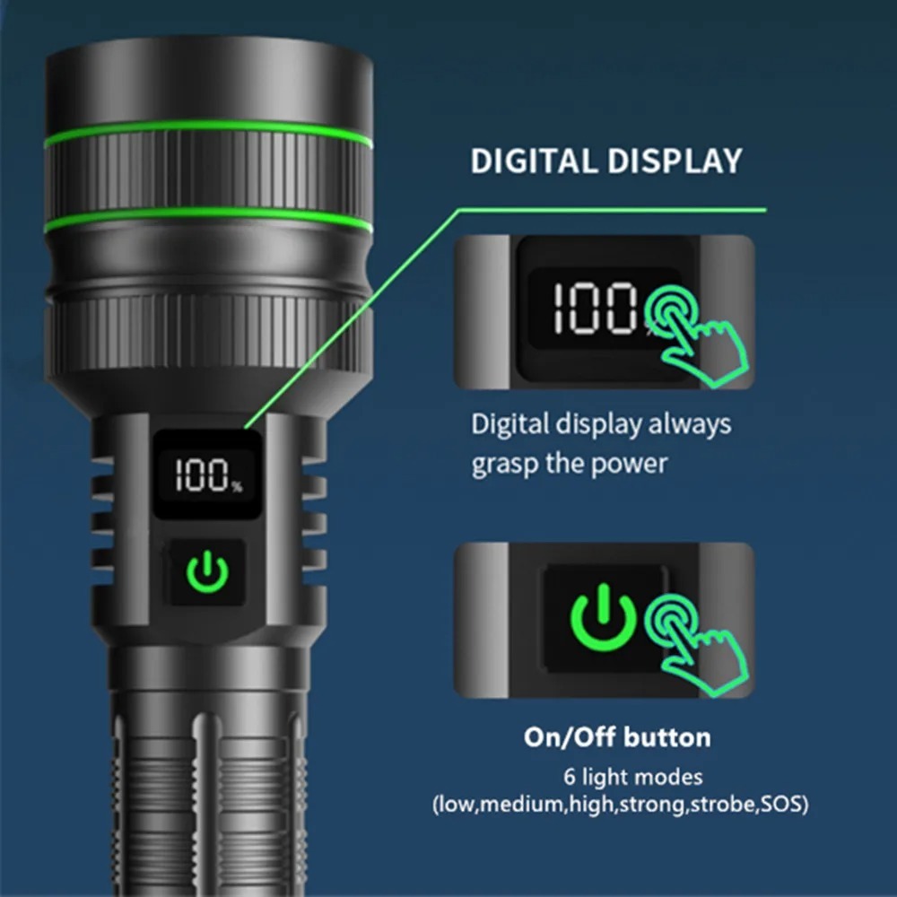 Lanterna LED poderosa com zoom - Outdoor Power For Lights avaliação e preço